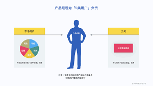 乌称俄军已正在恰西夫亚尔区域荟萃超2万人